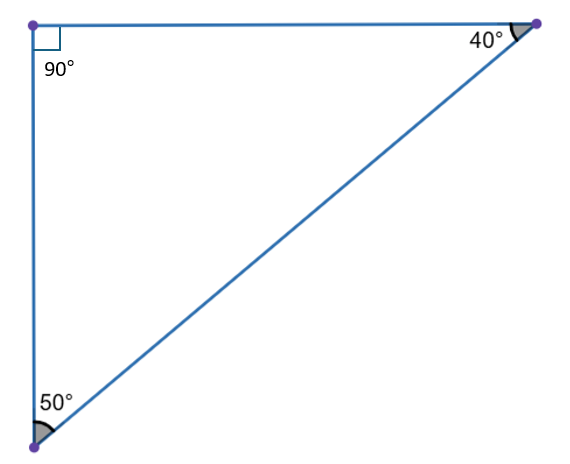 Triangle with angles 40, 50, and 90 degrees