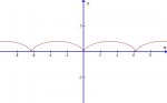 cycloid.jpg