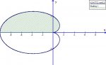 cardiod.jpg