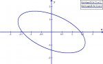 ellipse2.jpg