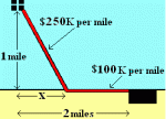 HWoffshorepipeline2.gif