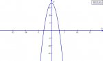 parabola.jpg