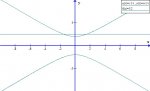 hyperbola2.jpg