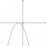 parabola2.JPG