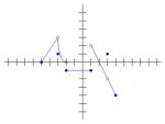 P3graph-a.jpg