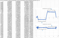 accelerometer graph.png