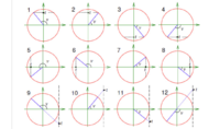 Question trigonometry.png