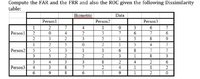 biometric activity 2 q6.JPG