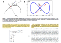 Longitudinal and Normal Component.PNG