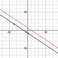 desmos-graph-8.png