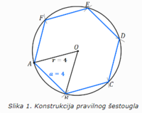 konstrukcija-pravilnih-mnogouglova.png