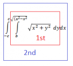 DoubleIntegral.png