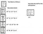 matrix-of-minors.jpg