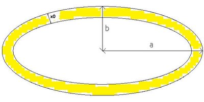 Major Arc -- from Wolfram MathWorld