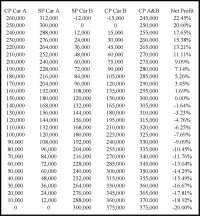 # Car Sales.jpg