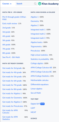 khanacademy-courses-240802.png