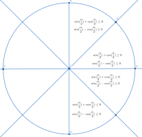 Trig problem.png