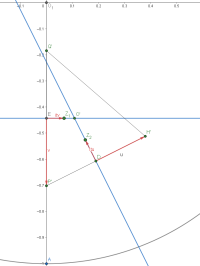 Circumcenter problem1.png