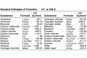 enthalpy.gif