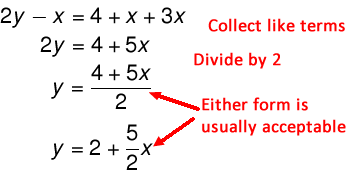 linear equation example